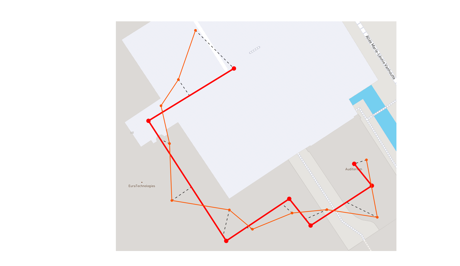 Distance between two paths